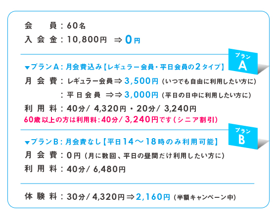ご利用プラン